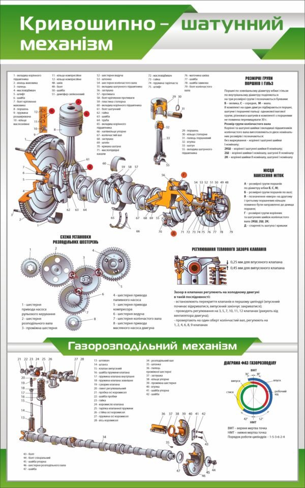 Стенд “Кривошипно-шатунний механізм”