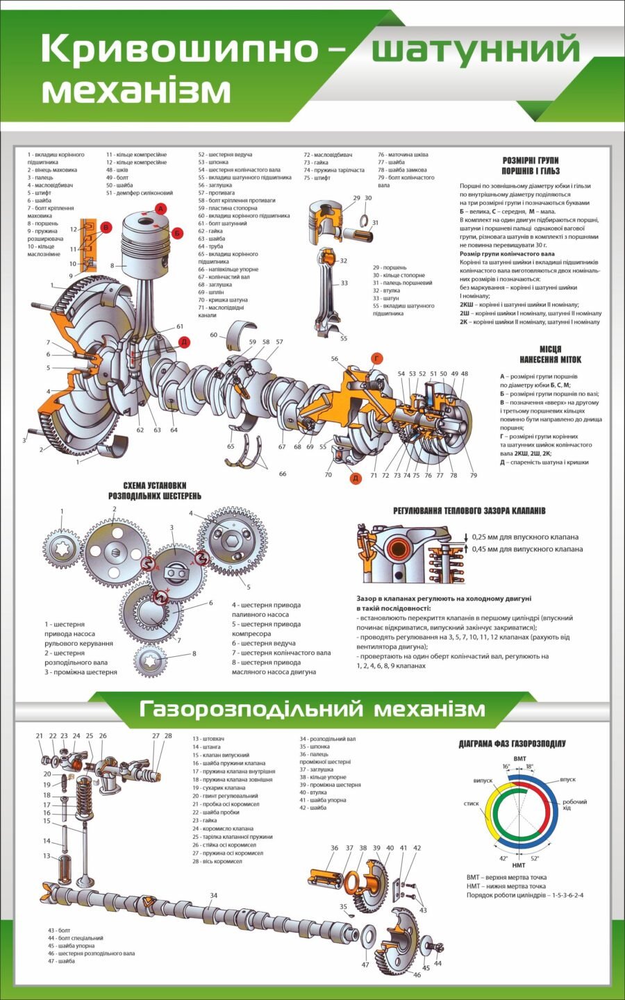 Стенд "Кривошипно-шатунний механізм"