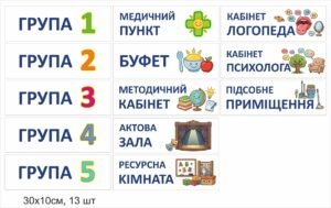 Таблички для дитячого садка