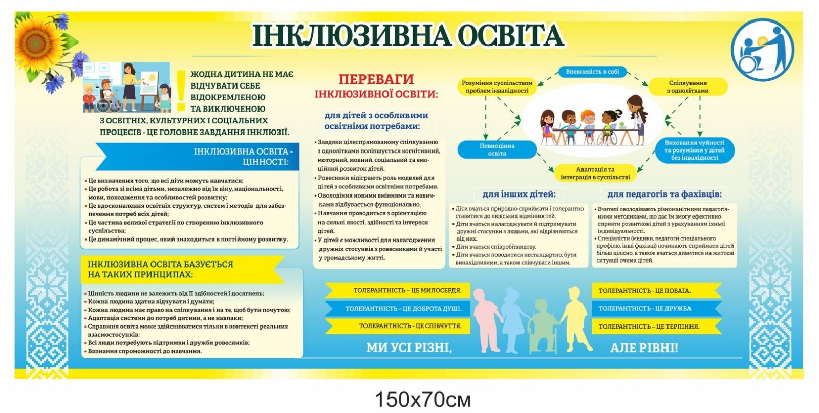 Стенд "Інклюзивна освіта"