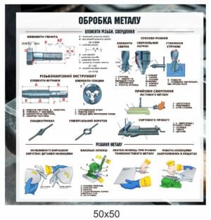 Стенд “Обробка металу: різьба, свердління, різання”