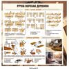 Стенд “Ручна обробка деревини. Пиляння”
