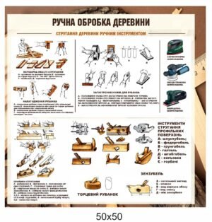 Стенд “Ручна обробка деревини. Стругання”
