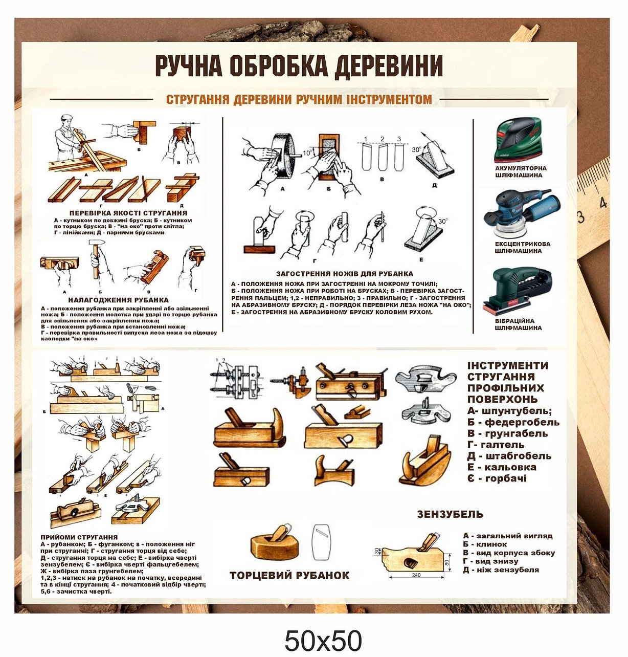 Стенд "Ручна обробка деревини. Стругання"