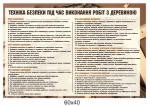 Стенд “Техніка безпеки під час роботи з деревиною”