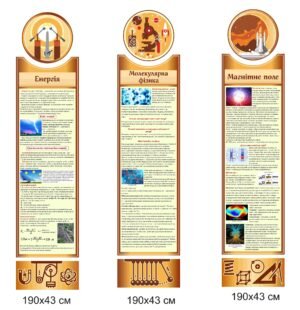 Стенди для оформлення кабінету фізики