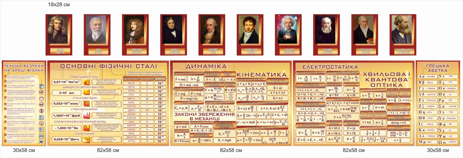 Комплект стендів для кабінету фізики
