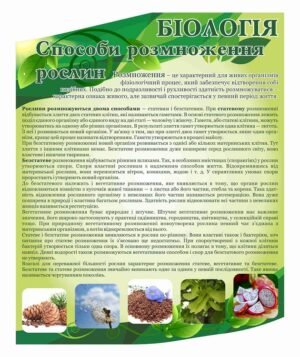 Стенд з біології “Способи розмноження рослин”
