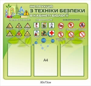 Техніка безпеки в кабінет біології