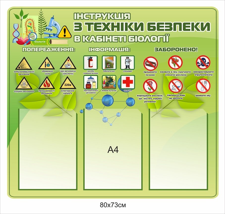 Техніка безпеки в кабінет біології