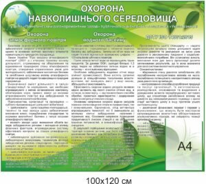 Стенд “Охорона навколишнього середовища”