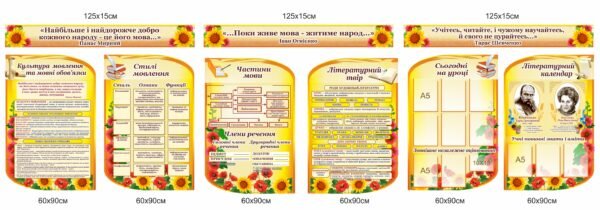 Стенди для оформлення кабінету української мови та літератури