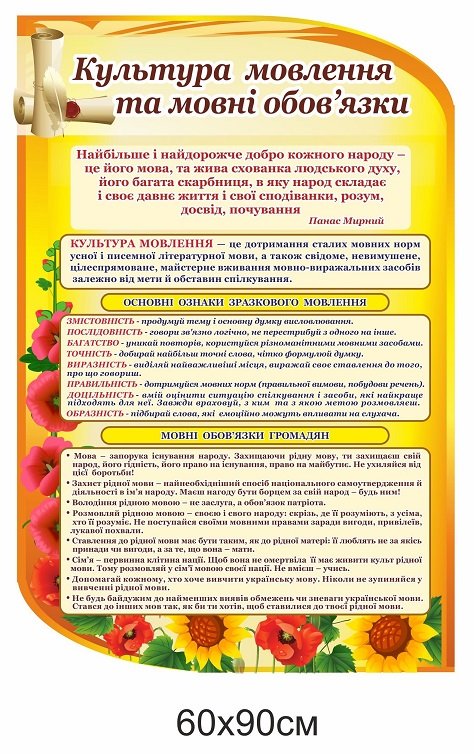 Стенд "Культура мовлення"