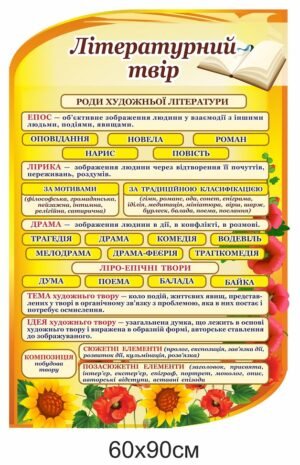 Стенд “Літературний твір”
