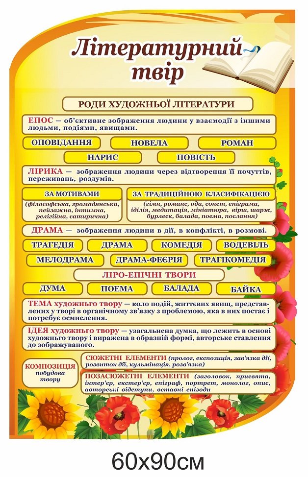 Стенд "Літературний твір"