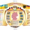 Комплект стендів з німецької мови