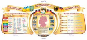 Комплект стендів з німецької мови