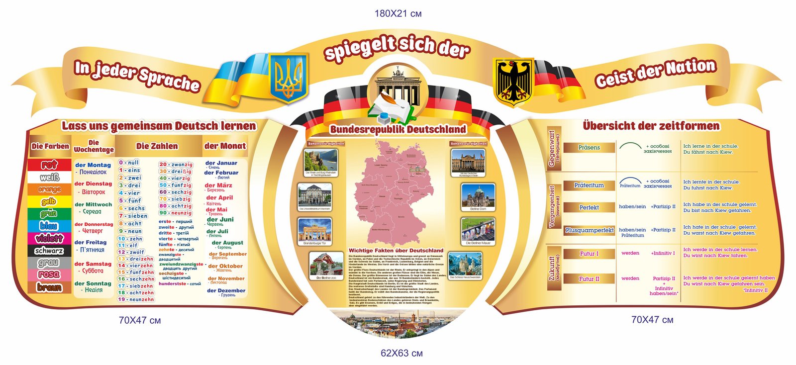 Комплект стендів з німецької мови